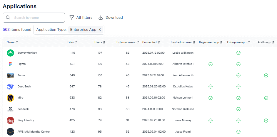 Lista zasobów tenantta
