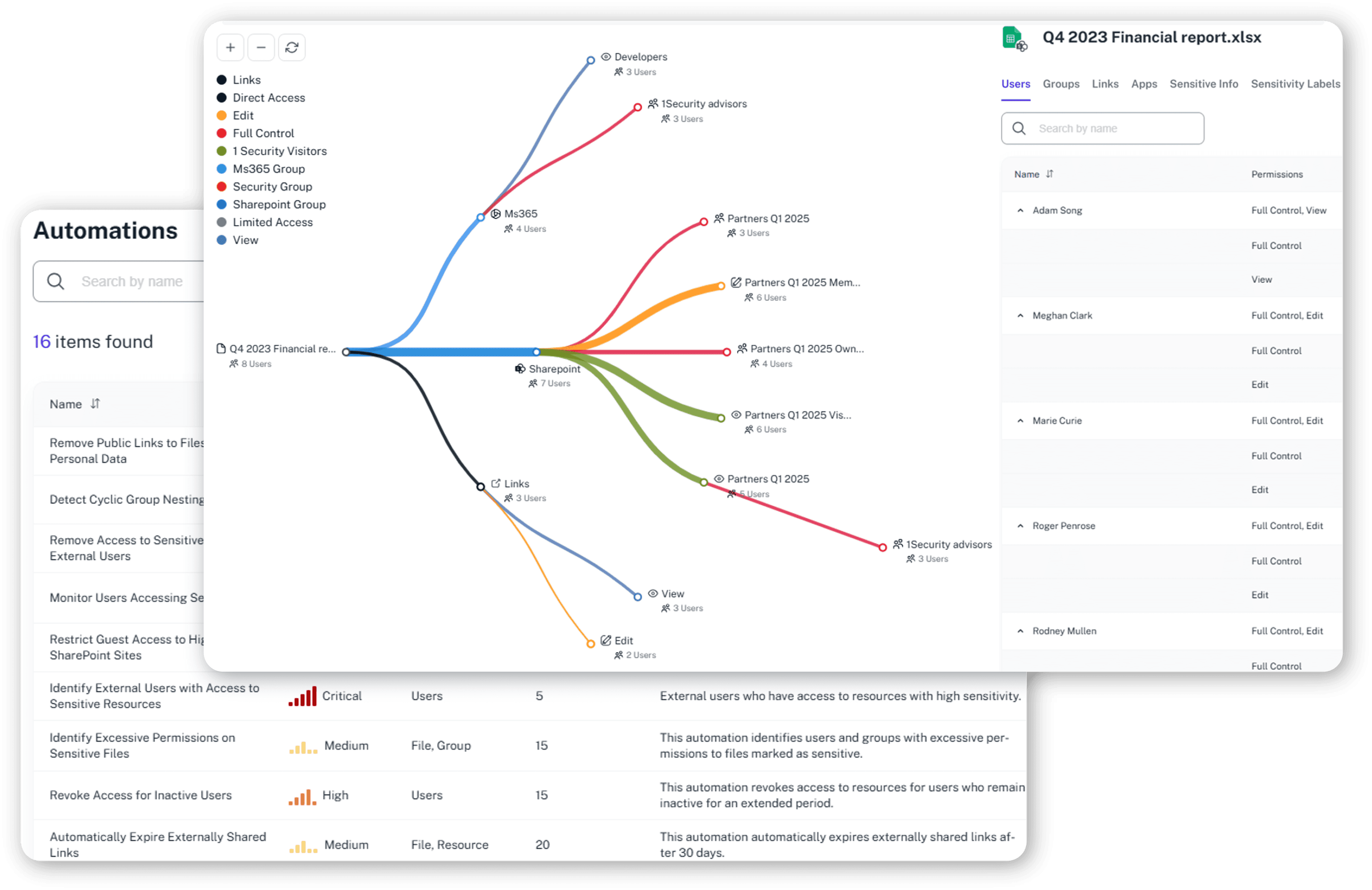 App demo with file access rights and organization graph